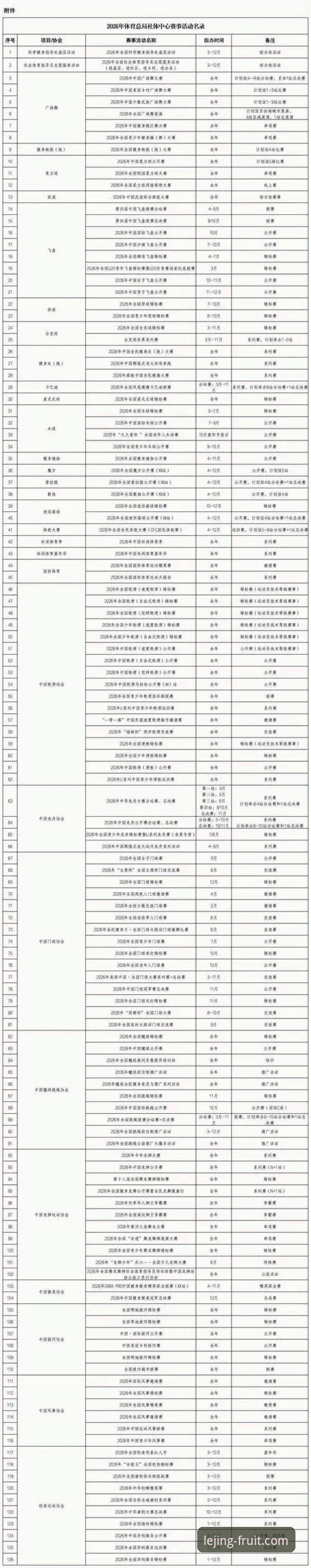 2026新版乐竞下载重大升级：体育赛事App最新动态与深度体验分析