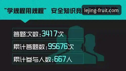3大维度深度测评：乐竞安卓版怎么样？2026新版体验全解析