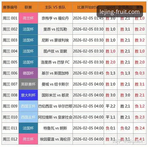 如何在2026年体育竞猜平台中提升胜率？老用户分享实用技巧